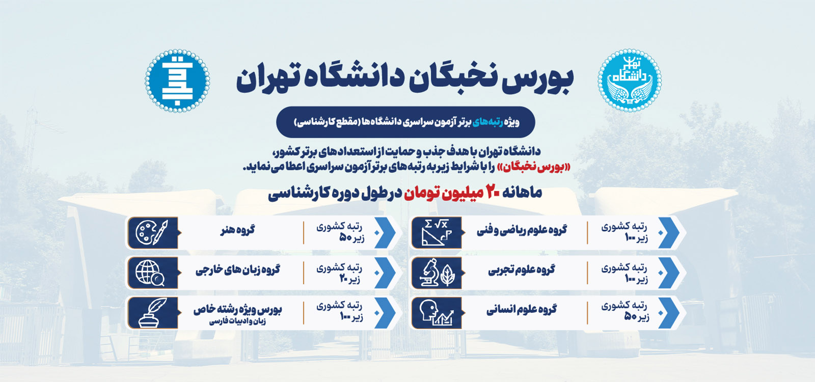 Third Responsive Image